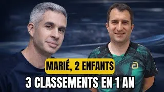 Miniature : Comment apprendre à jouer au tennis de table après 40 ans ! #pingbooster  #topspin #tennisdetable