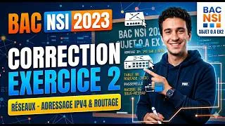 Miniature : BAC NSI Sujet 0.A 2023 Exercice 2 Corrigé - Résaux