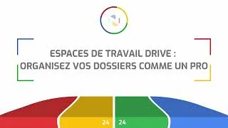 Miniature : Espaces de travail Drive : organisez vos dossiers comme un(e) Pro