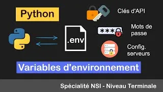 Miniature : Utiliser des variables d'environnement dans un projet Python
