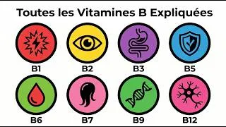 Miniature : Vitamine B : On ne vous a pas tout dit !