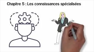 Miniature :  découvrir le résumé du livre**Réfléchissez et devenez riche : les lois du succès de Napoléon*