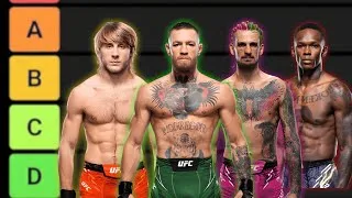 Miniature : Tier Liste UFC : Les Plus Gros Dana White Privilege