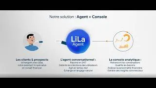 Miniature : OdonaTech : LiLa, l'IA spécialiste du conseil financier à grande échelle