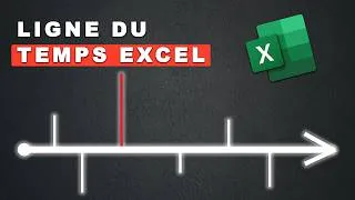 Miniature : Le Meilleur Graphique Chronologique Excel ! (Template Gratuit)