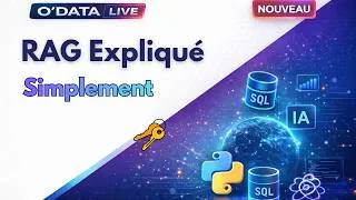 Miniature : Introduction au fonctionnement du Retrieval-Augmented Generation (RAG)