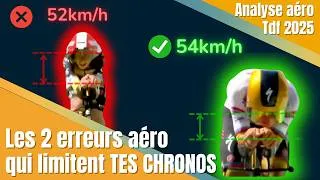 Miniature : AERODYNAMISME:  les erreurs de Vingegaard ! La MasterClasse d'Evenepoel ! #TdF2025