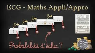 Miniature : [ECG#13-1] EDHEC 2022, Maths Appli, Exo n°2 – Révisions sur les variables aléatoires ! (1A)