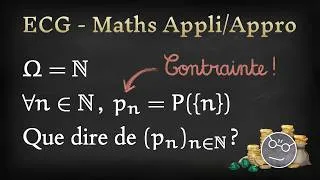 Miniature : [ECG#11-3] Étude d'une suite de probabilités : à quoi cela ressemble-t-il ? (1A)