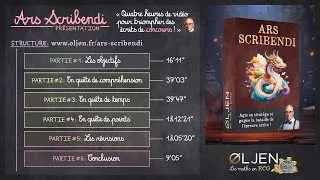 Miniature : [HS] Écrits de concours : soyez stratégiques !