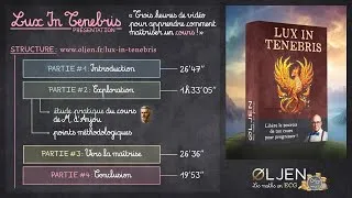 Miniature : [HS] Arrête d’apprendre ton cours sans le comprendre !