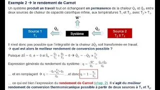Miniature : Initiation à la thermodynamique - L'entropie et le second principe (1/3)