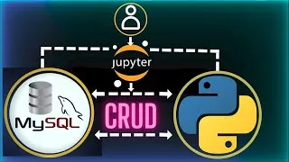 Miniature : Introduction à MySQL avec Python