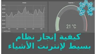 Miniature : كيفية إنجاز نظام بسيط لإنترنت الأشياء