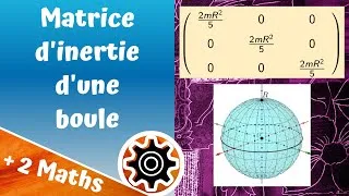 Miniature : Matrice d'inertie d'une boule