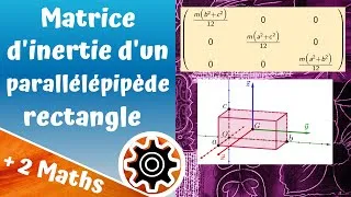 Miniature : Matrice d'inertie d'un parallélépipède rectangle