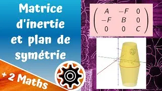 Miniature : Matrice d'inertie et plan de symétrie