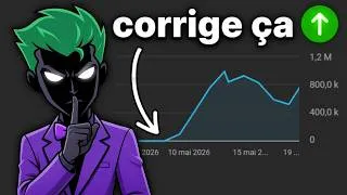 Miniature : Comment Corriger Le Problème Des 0 Vues Sur YouTube Shorts