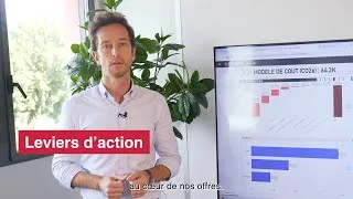 Miniature : Intégration des indicateurs RSE dans la solution Opteva