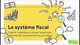 Miniature : Saviez vous cela ? Le système financier canadien