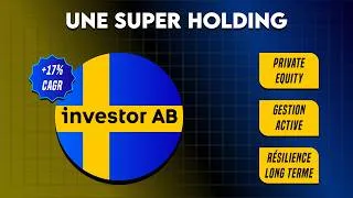 Miniature : J'ai remplacé mon ETF monde par cette Holding ! (Analyse d'Investor AB)