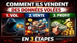 Miniature : Comment les attaquants vends des données volées en 3 étapes