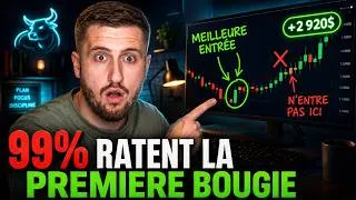 Miniature : 94% de Win Avec Seulement 2 Indicateurs ? | Pocket Option 2026