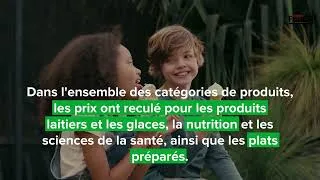 Miniature : Nestlé réduit ses prévisions de ventes face à la baisse des prix