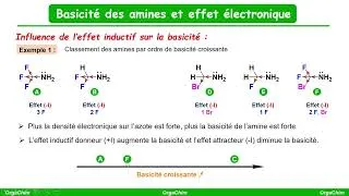 Miniature : Basicité des amines et effet électronique