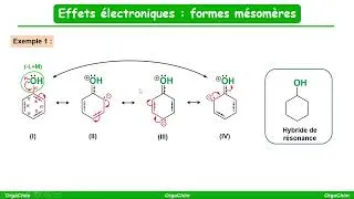 Miniature : Les formes mésomères : partie 2