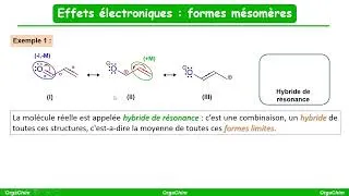 Miniature : Les formes mésomères : partie 1