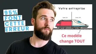 Miniature : Le modèle RAIL : 4 lettres pour être du bon côté de l'IA