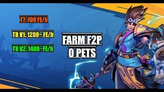 Miniature : TLI: 3 farm boss rush pour f2p et débutant, pour atteindre le profound !