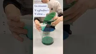 Miniature : La sphère et son volume !