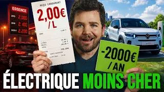 Miniature : 2026 : la voiture électrique moins chère que l’essence