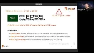 Miniature : 2026-06-09 La mort du CVSS : changez votre vision de la Veille CVE