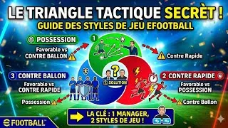 Miniature : Comment les styles de jeu se neutralisent (Tuto Tactique eFootball)