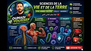 Miniature : جميع ملخصات علوم الحياة و الارض للثالثة اعدادي الدورة الثانية
