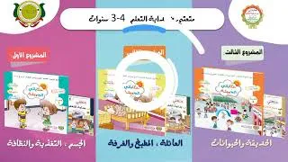 Miniature : متعتي في بداية التعلم 