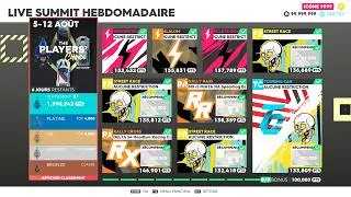 Miniature : The Crew 2 : "THE PLAYERS CHOICE" Summit (2026) - [1.390.242] - Solo