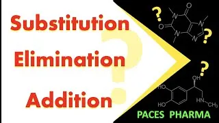 Miniature : Substitution Nucléophile et Elimination et Addition - Synthèse et comparaison des réactions