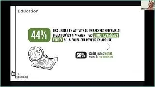 Miniature : Quelle perception par les jeunes des inégalités sociales ?