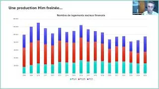 Miniature : Mal-logement invisible : quelle réalité pour plus de 600 000 personnes en France ?
