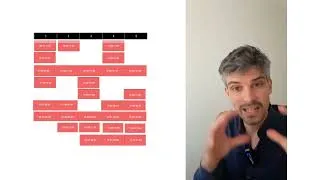 Miniature : Combien de CA génère un terrain de Padel en France  ?
