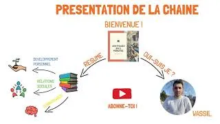 Miniature : PRESENTATION DE LA CHAINE | 400 PAGES EN 5 MINUTES