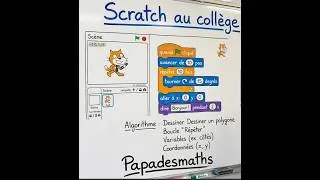 Miniature : Scratch (4ème ) : Utiliser les variables ( Programme de calcul simple )