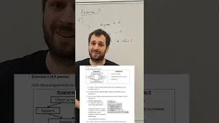 Miniature : Correction du sujet de maths brevet centre étranger 2026 ( partie 4 )