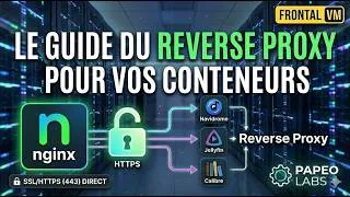 Miniature : Ne  jonglez plus avec les ports Docker ! Installez un Reverse Proxy en frontal !