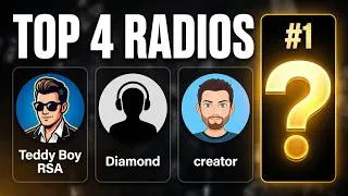 Miniature : La meilleure Radio Libre selon Youtube ! P Score