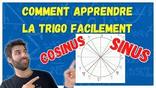 Miniature : Maitriser le cercle trigo, cosinus et sinus en 8 minutes et 41 secondes (niveau première spécialité)